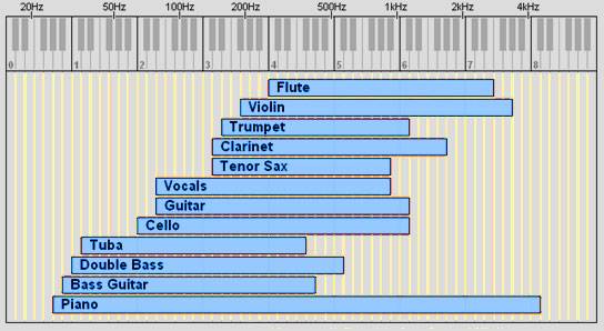 freq_spec.jpg